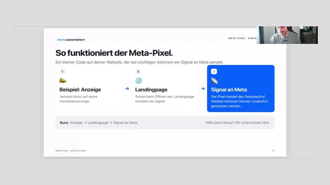 Meta Pixel für Immobilienmakler: Wann du ihn brauchst und wann nicht